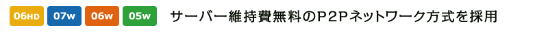 サーバー維持費無料のP2Pネットワーク方式を採用