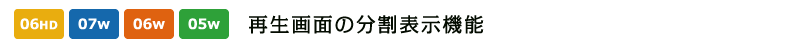 再生画面の分割表示機能