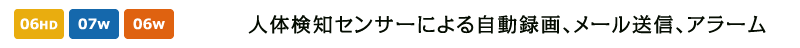人体検知センサーによる自動録画、メール送信、アラーム