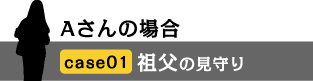 祖父の見守り